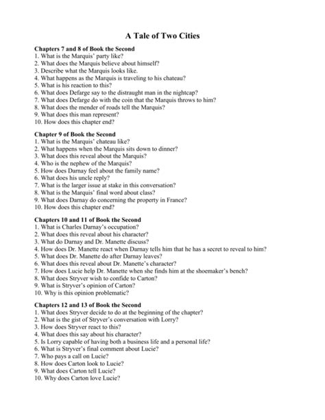 tale of two cities chapter summaries|A Tale of Two Cities: Study Guide .